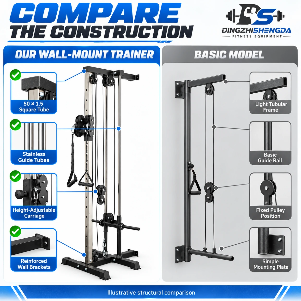 Wall-Mounted Lat Pulldown — view 5