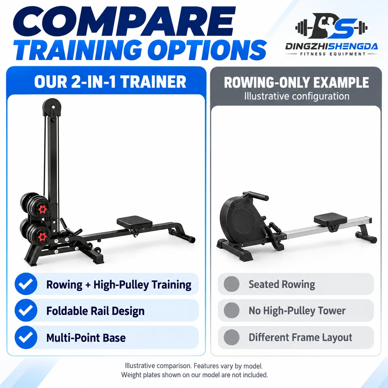Air Rower with Dumbbell Station — view 5