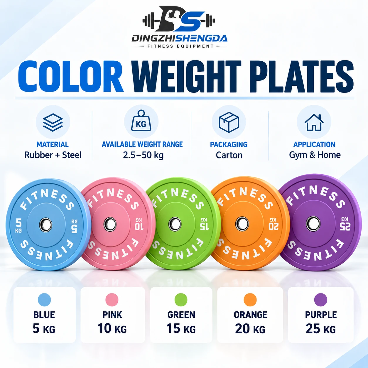 Color Rubber-Coated Weight Plates