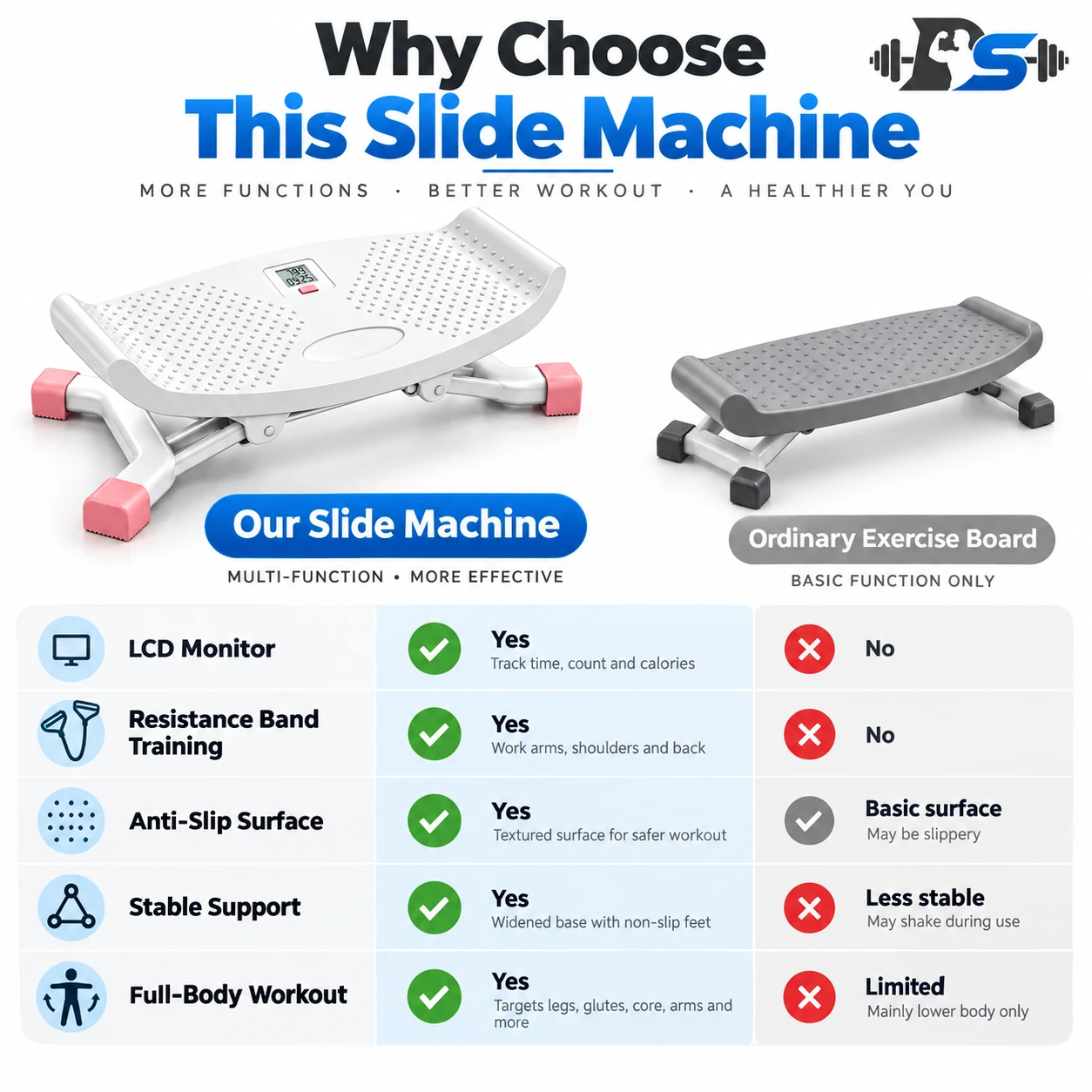 Air Resistance Ski Trainer — view 4