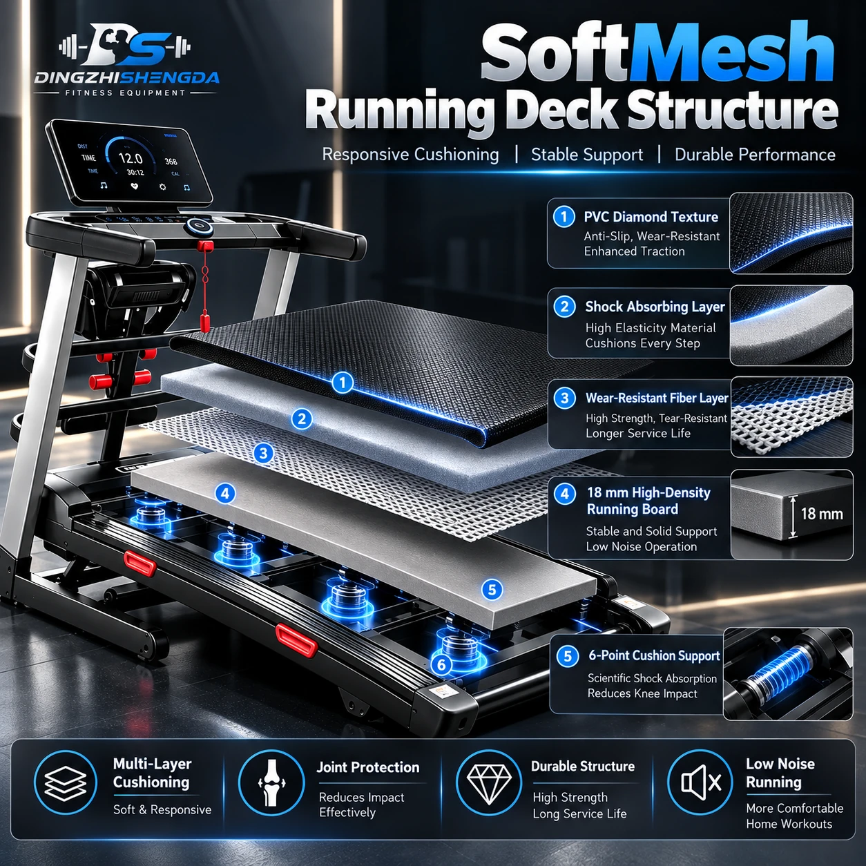 Foldable Electric Treadmill — 1–16 km/h — view 2