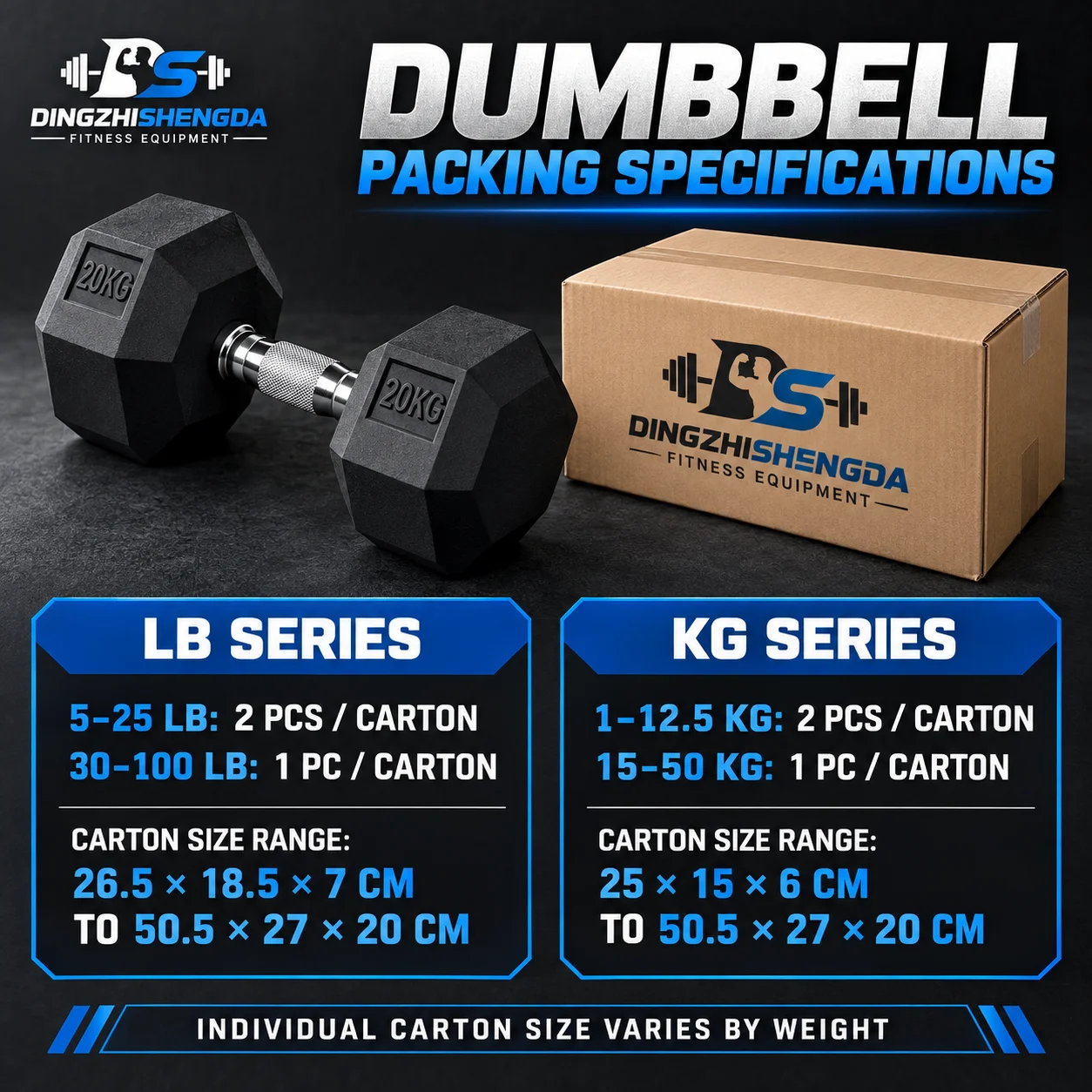 Rubber-Coated Hex Dumbbells — view 3