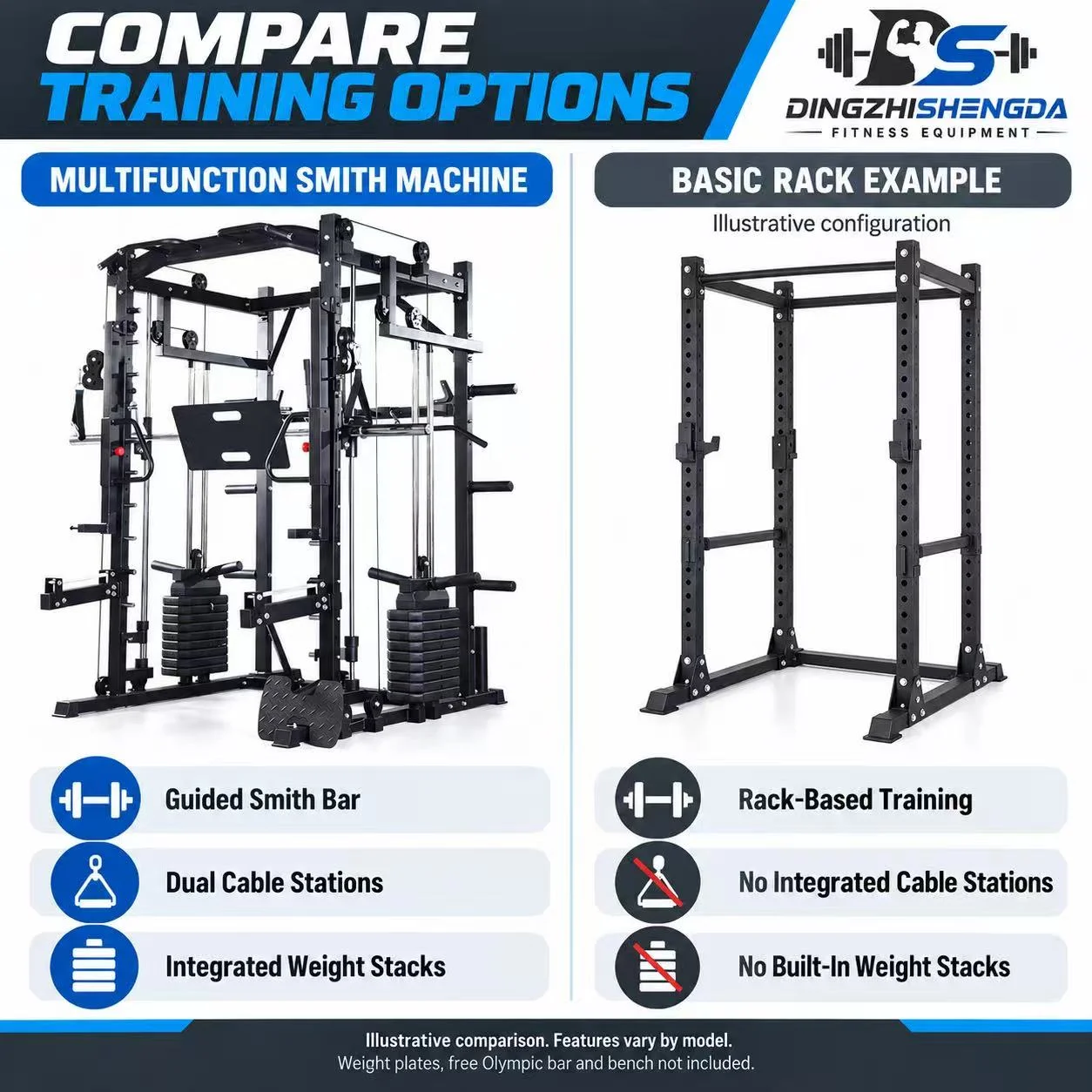Smith Machine Power Cage — view 3